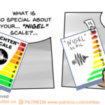 Richter Scale