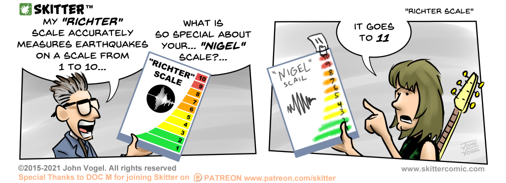 Richter Scale